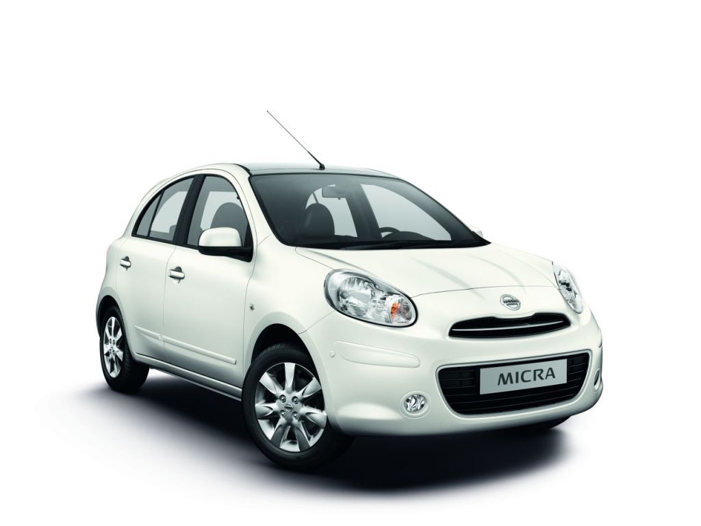 model image